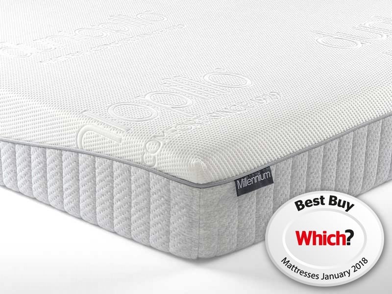 Sustainable Mattress Choices